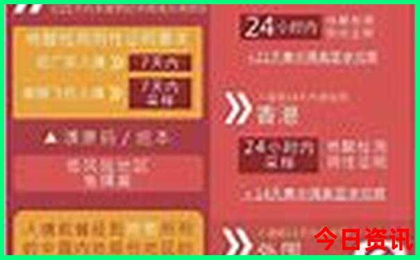 北京有什么好玩儿的