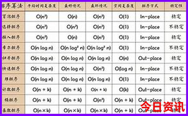 临清适合孩子玩的地方