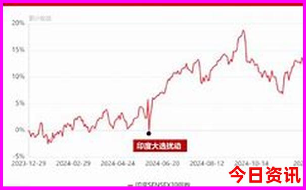 现在哪里适合旅游