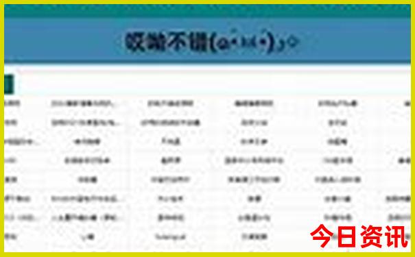 湖北十大红色景点